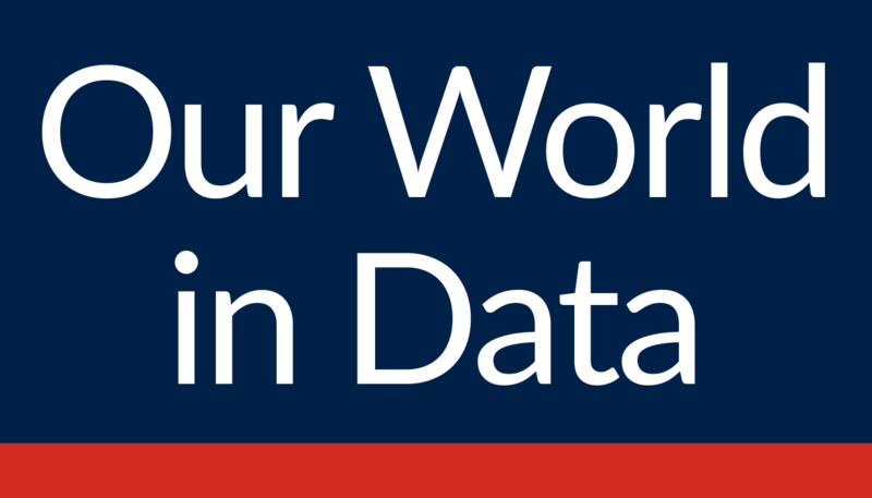 File:Our World in Data logo.png