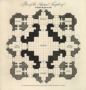 Fu finanziata una ricostruzione del 1832 del tempio Akbar del 1500. James Prinsep ha basato la ricostruzione sulle fondamenta della Moschea Gyanvapi. Molti templi indù furono ricostruiti come moschee tra il XII e il XVIII secolo d.C.