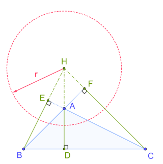 <span class="mw-page-title-main">Polar circle (geometry)</span> Unique circle centered at a given triangles orthocenter