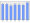 Evolucion de la populacion 1962-2008