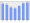 Evolucion de la populacion 1962-2008