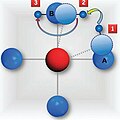 Pisipilt versioonist seisuga 7. oktoober 2012, kell 15:51