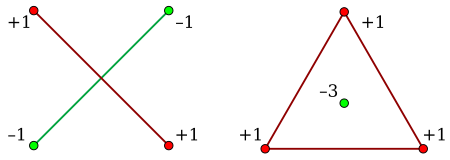 Tập_tin:Radon_coefficients.svg