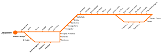 Rute 101 - Tamaca