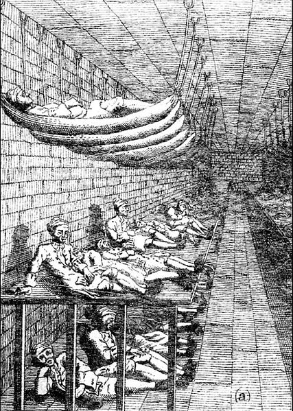 File:Sick men's ward in the Marshalsea prison (2).jpg