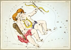 Gemini as depicted in Urania's Mirror, a set of constellation cards published in London c.1825. Sidney Hall - Urania's Mirror - Gemini.jpg