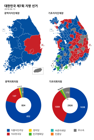 <span class="mw-page-title-main">2018 South Korean local elections</span>