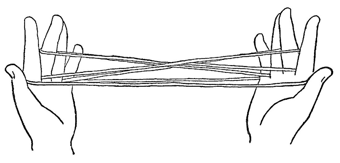 File:String Figures and How to Make Them (page 243 fig 466 crop).jpg