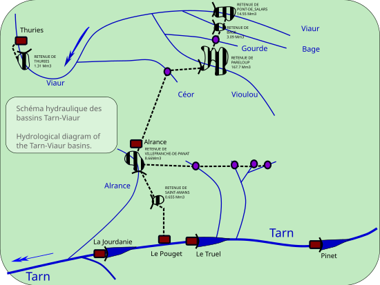 Carte du complexe hydroélectrique du Lévézou.