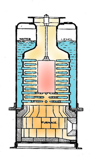 Thumbnail for Thimble tube boiler