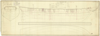 HMS <i>Trompeuse</i> (1799)