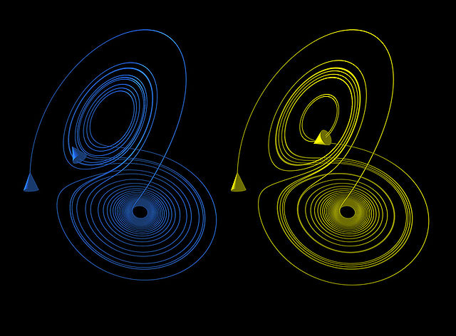 The Lorenz attractor displays chaotic behavior. These two plots demonstrate sensitive dependence on initial conditions within the region of phase spac