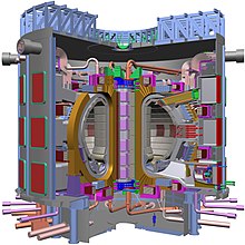 Schematic of the ITER tokamak under construction in France U.S. Department of Energy - Science - 425 003 001 (9786811206).jpg