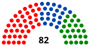 Miniatura para Elecciones generales de Uganda de 1962