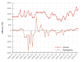 Thumbnail for version as of 14:22, 9 December 2020