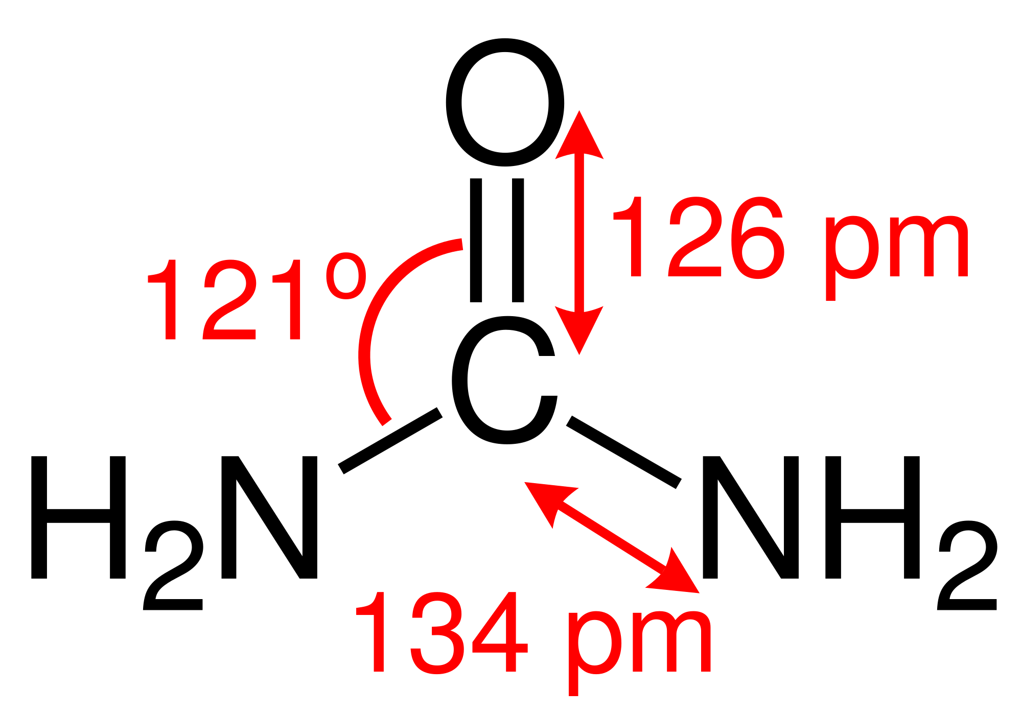 Harnstoff – Wikipedia