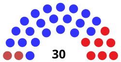 Sénat du Vermont.svg