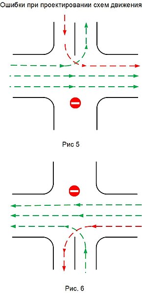 File:Рис. 7 и 8 ОШИБКИ.jpg