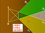 伪本影的缩略图