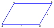 Vorschaubild für Parallelogramm