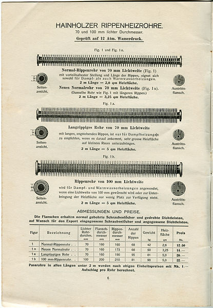 File:1913 101 Katalog Liste Centralheizungswerke AG, Hannover-Hainholz und Wien, Seite 06 Hainholzer Rippenheizrohre Skizzen Durchmesser Preise.jpg