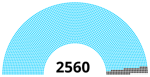 1979 südkoreanische Wahl.svg