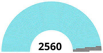 File:1979 South Korean election.svg