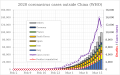 Hình xem trước của phiên bản lúc 17:44, ngày 22 tháng 10 năm 2020