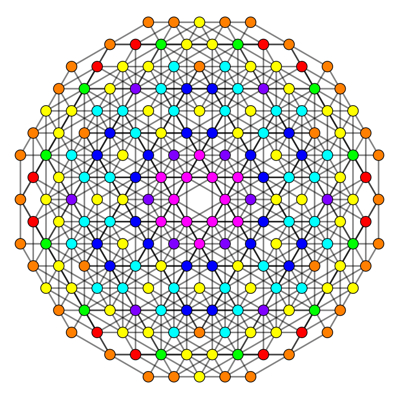 6-demicube t0234 A5.svg