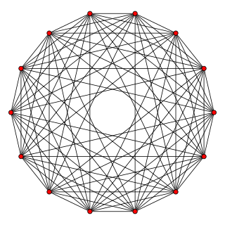 7-orthoplex convex regular 7-polytope