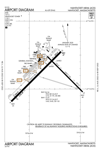 File:ACK Airport Diagram.svg