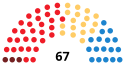 AragonCortesDiagram1991.svg