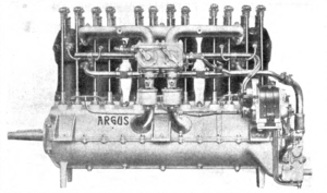 Argus aircraft engine, c.1914, intake side.png
