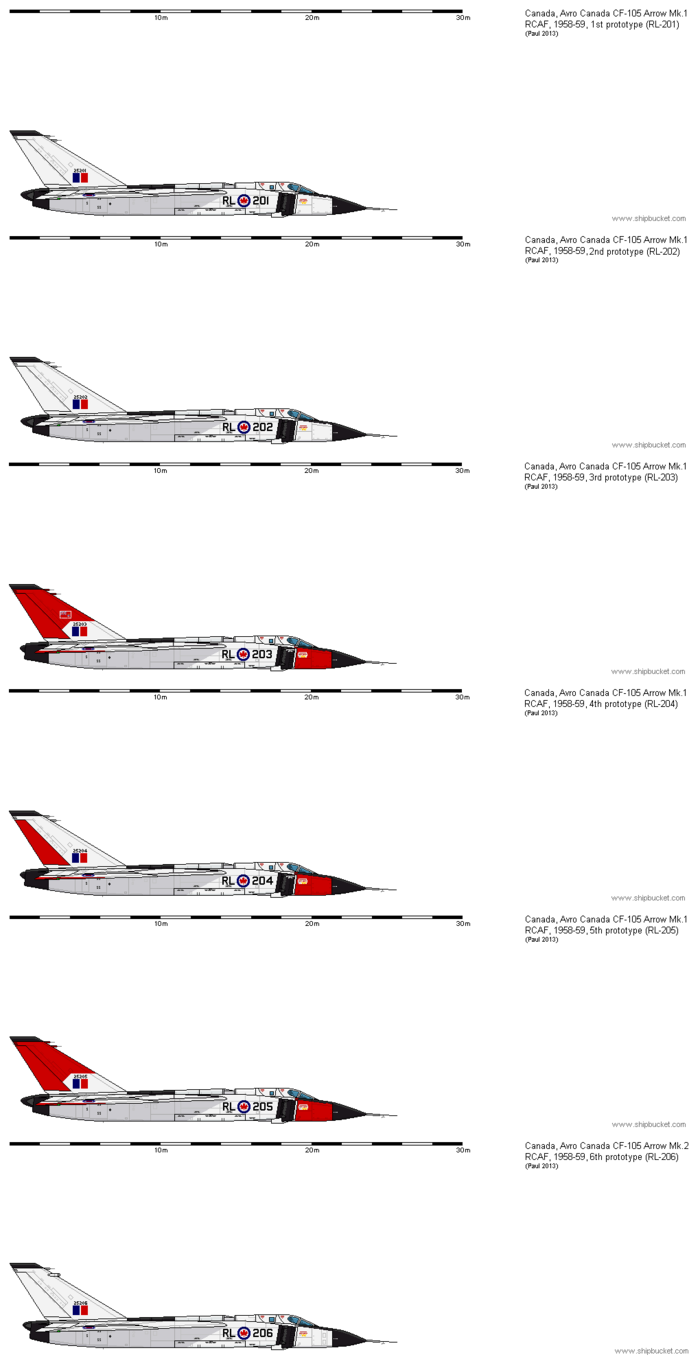 Kuusi rakennettu CF-105 Mk 1 ja Mk 2.