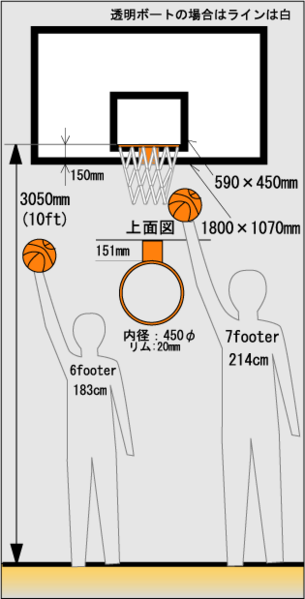 File:Basket goal.png