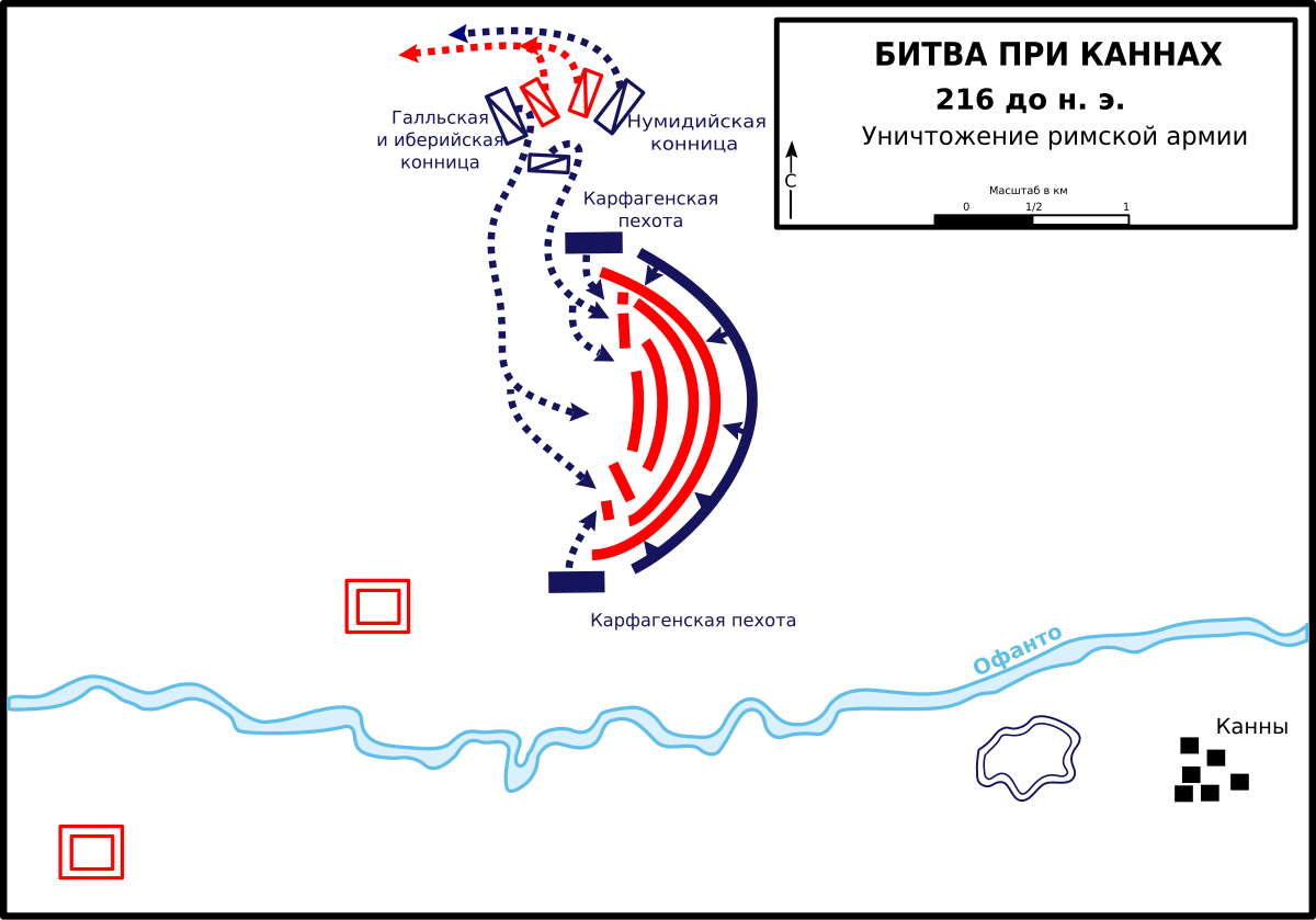 В каком году была битва при каннах. Ганнибал битва при Каннах схема. Битва при Каннах (2 августа 216 года до н.э.). Тактика Ганнибала в битве при Каннах. Битва при Каннах Рим.