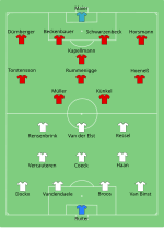 Vignette pour Supercoupe de l'UEFA 1976