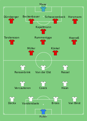 Bayern München-Anderlecht 1976-08-17.svg
