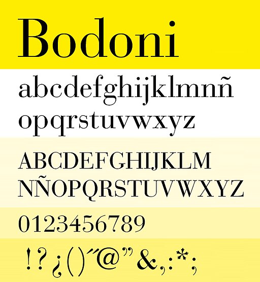 Bodoni mostres