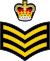 Canada-Mounted Police-Sergeant.svg