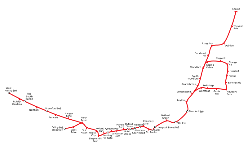 File:Central Line.svg