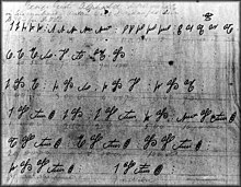 Sequoyah's numbers. Line 1: 1–20; Line 2: tens for 30–100; Line 3: 250, 360, 470, and 590; Line 4: 1,200, 2,500, 10,000; Line 5: 20,000, 50,000, and 100,000; Line 6: 500,000 and 1,000,000