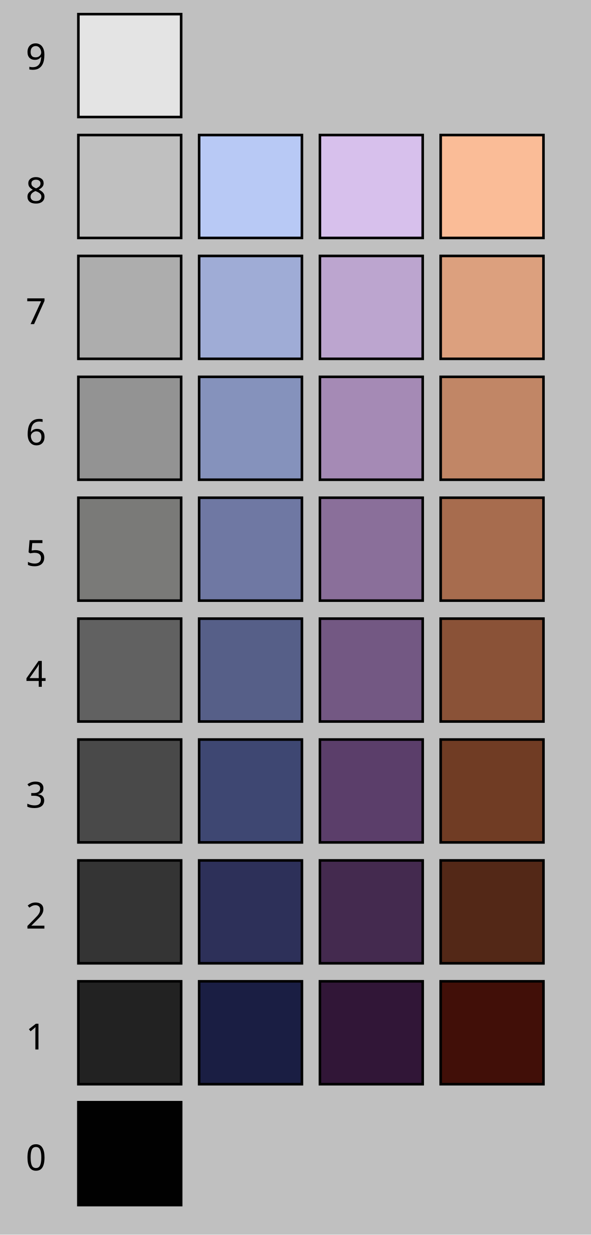 Luminance Color Chart