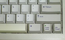 Sun Microsystems keyboard, which labels the key as Alt Graph Compose key on Sun Type 5c keyboard.jpg