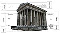 Composition architecturale du Temple d'Auguste et de Livie.jpg