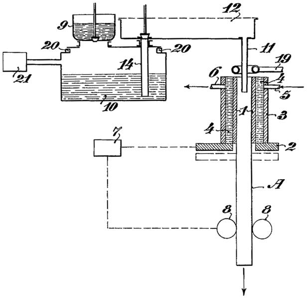 File:Continuous casting Junghans patent US2135183 and US2135184.png