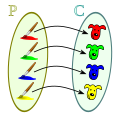 በ21:49, 10 ሴፕቴምበር 2008 የነበረው ዕትም ናሙና