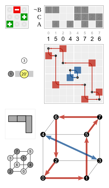 File:Cube permutation 1 3.svg