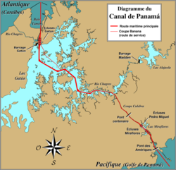 Diagramme du canal de Panamá.png