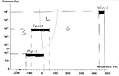 Diagramme pression-température eau planètes telluriques.jpg